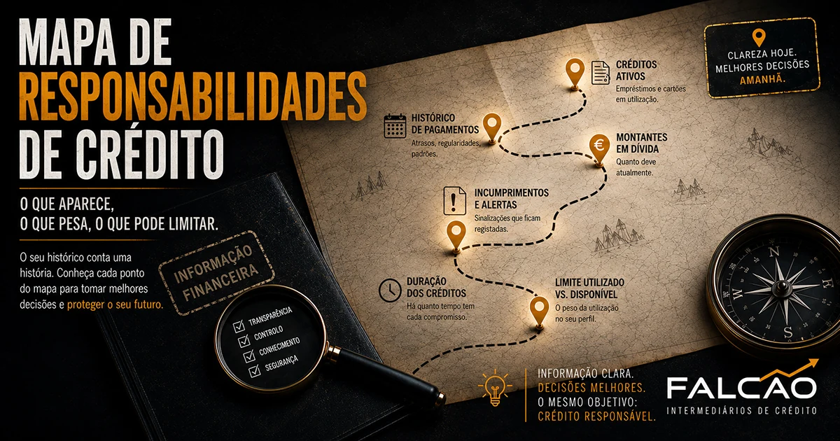 O que aparece no mapa de responsabilidades de crédito