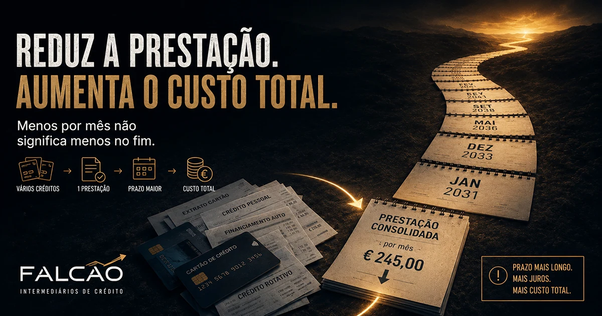 Crédito consolidado reduz a prestação, mas pode aumentar o custo total