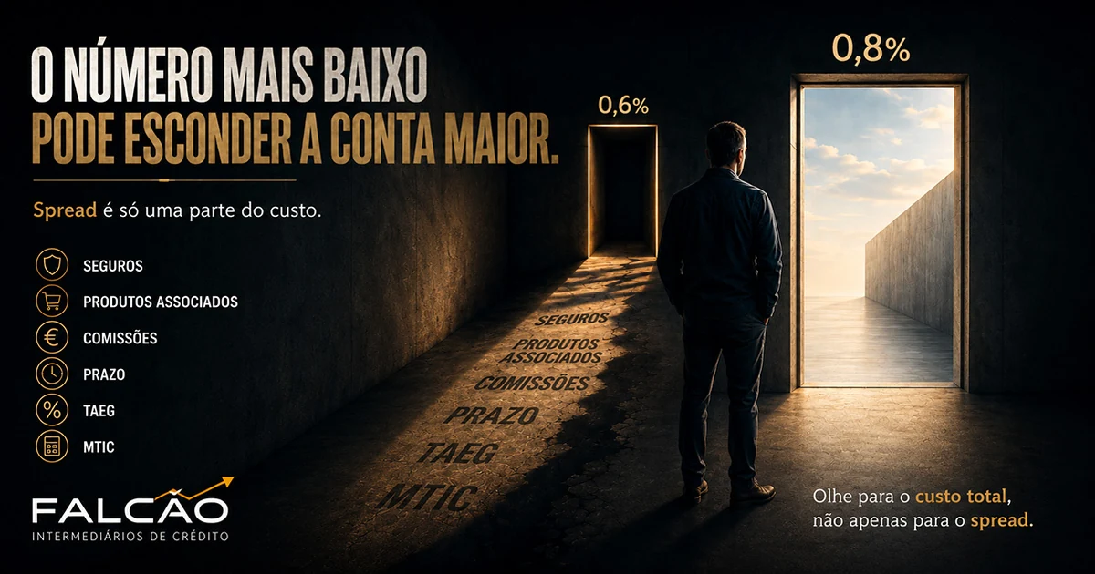 Porque o spread mais baixo pode não ser a proposta mais barata
