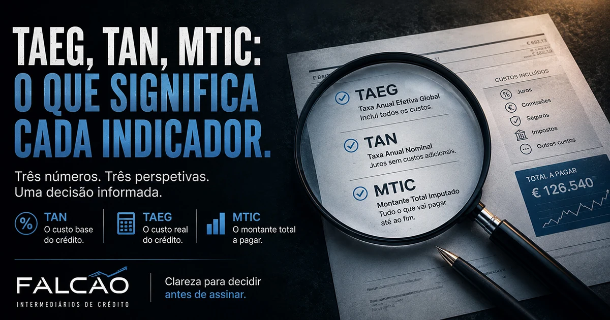 TAEG, TAN e MTIC: o que significa cada indicador